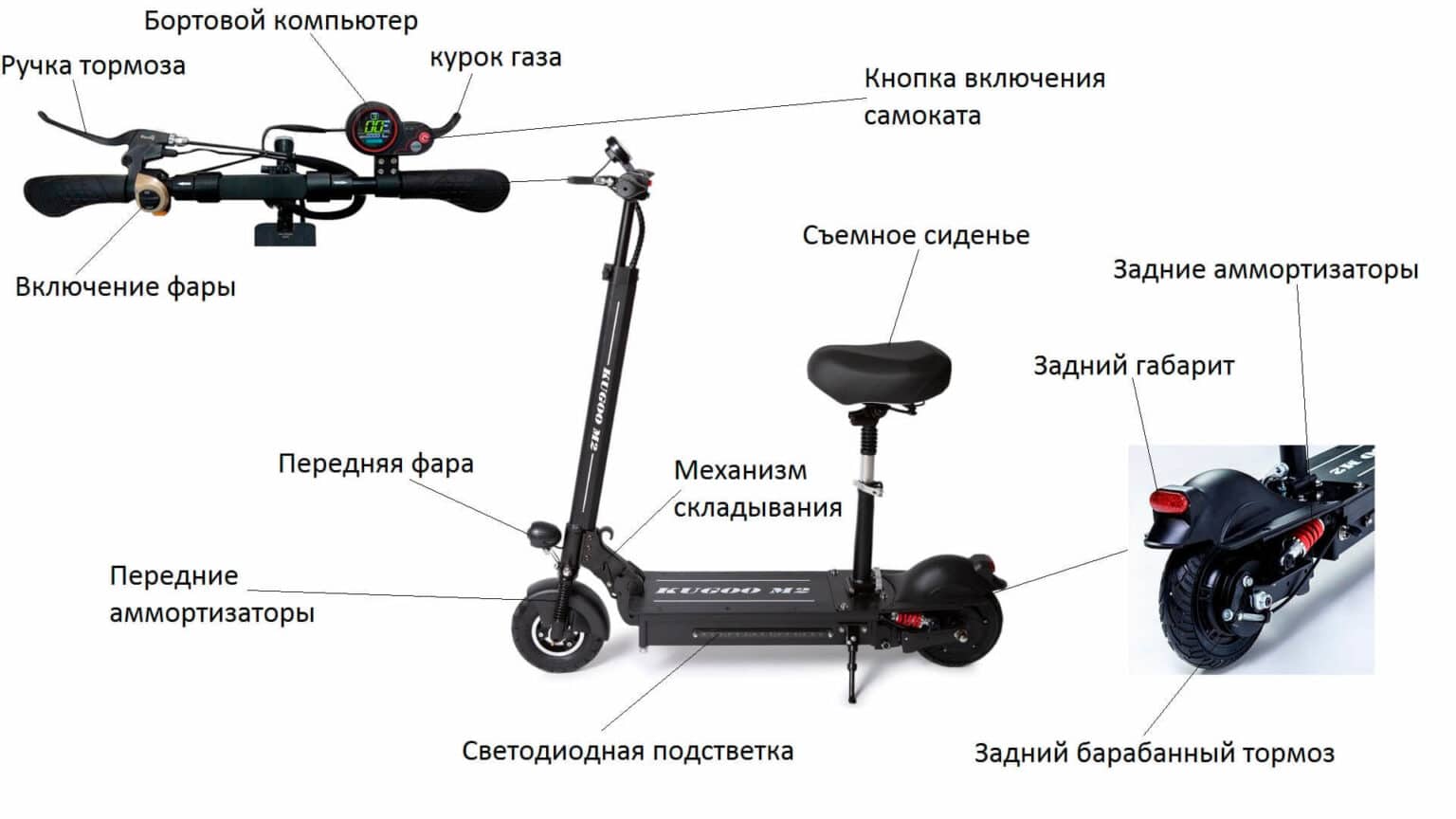 Схема проводки kugoo m2